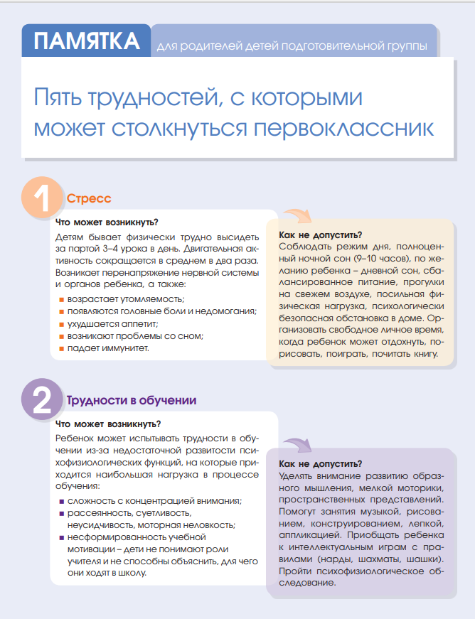 Трудности.png
