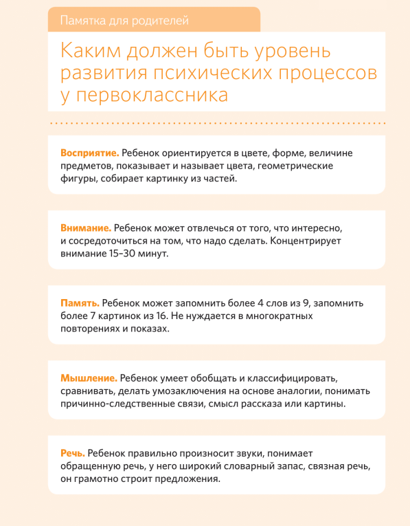 Уровень развития.png